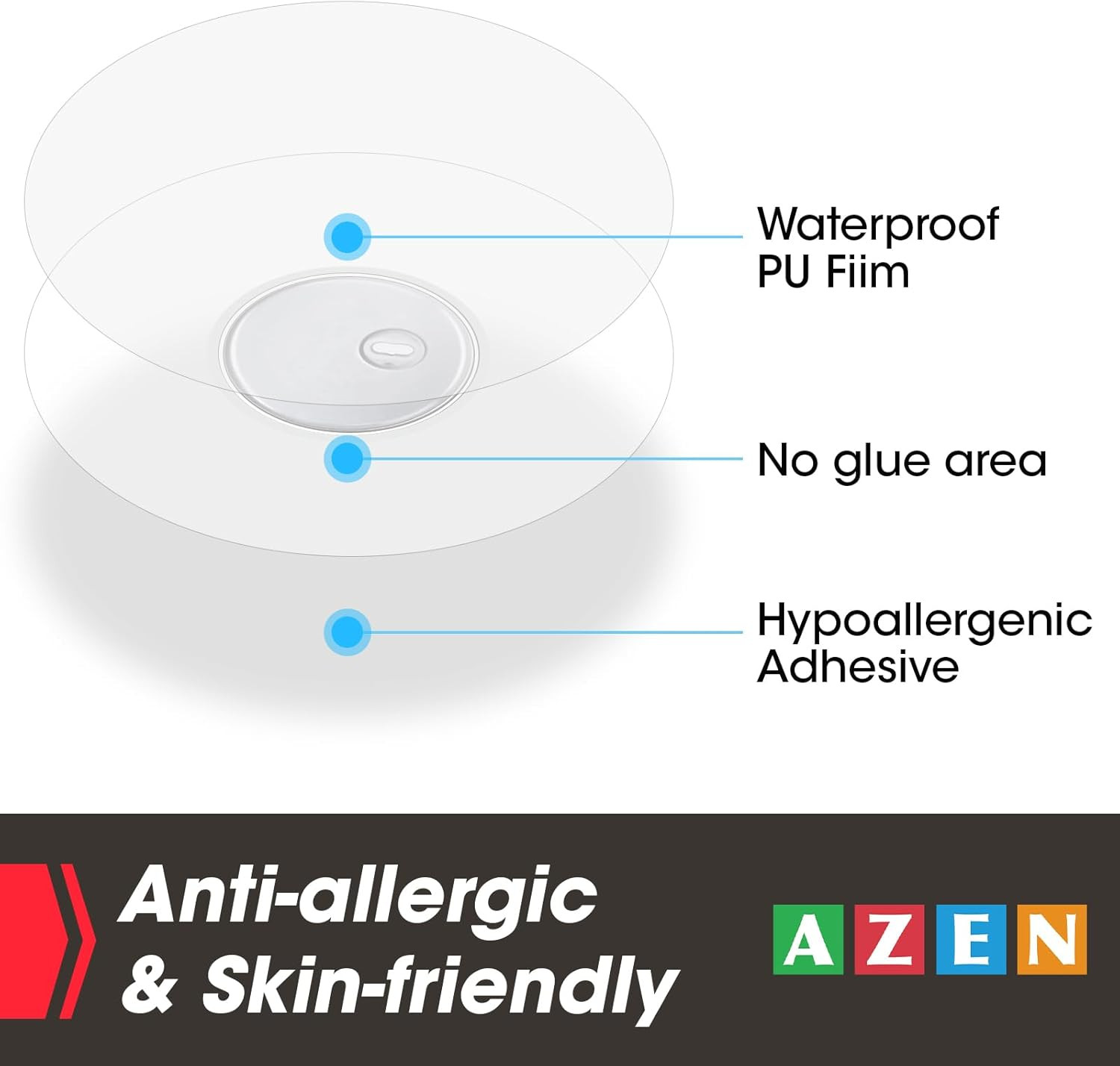 AZEN 60 Pack Freestyle Sensor Covers for Libre 3, Waterproof Adhesive Patches