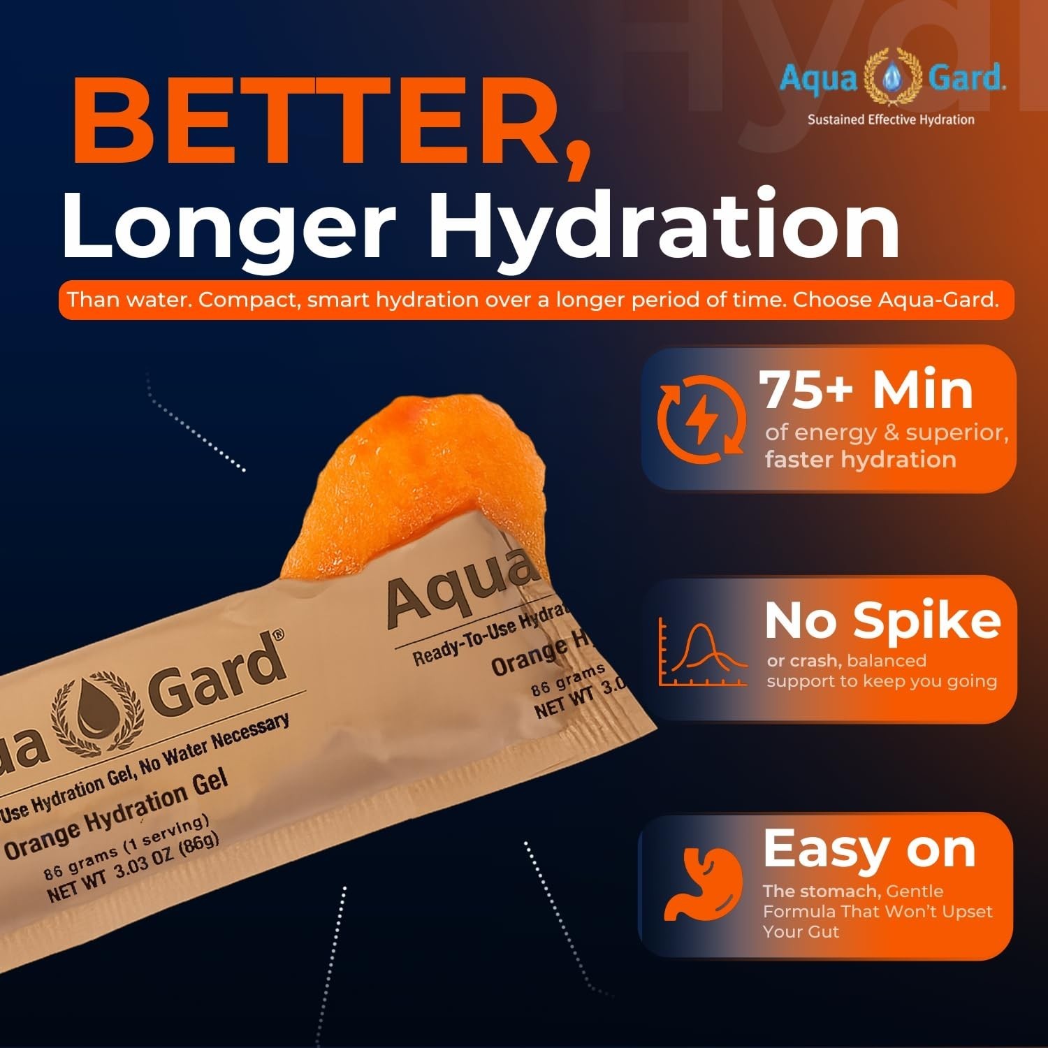 Aqua-Gard – Emergency Hydration Gel for Disaster Preparedness