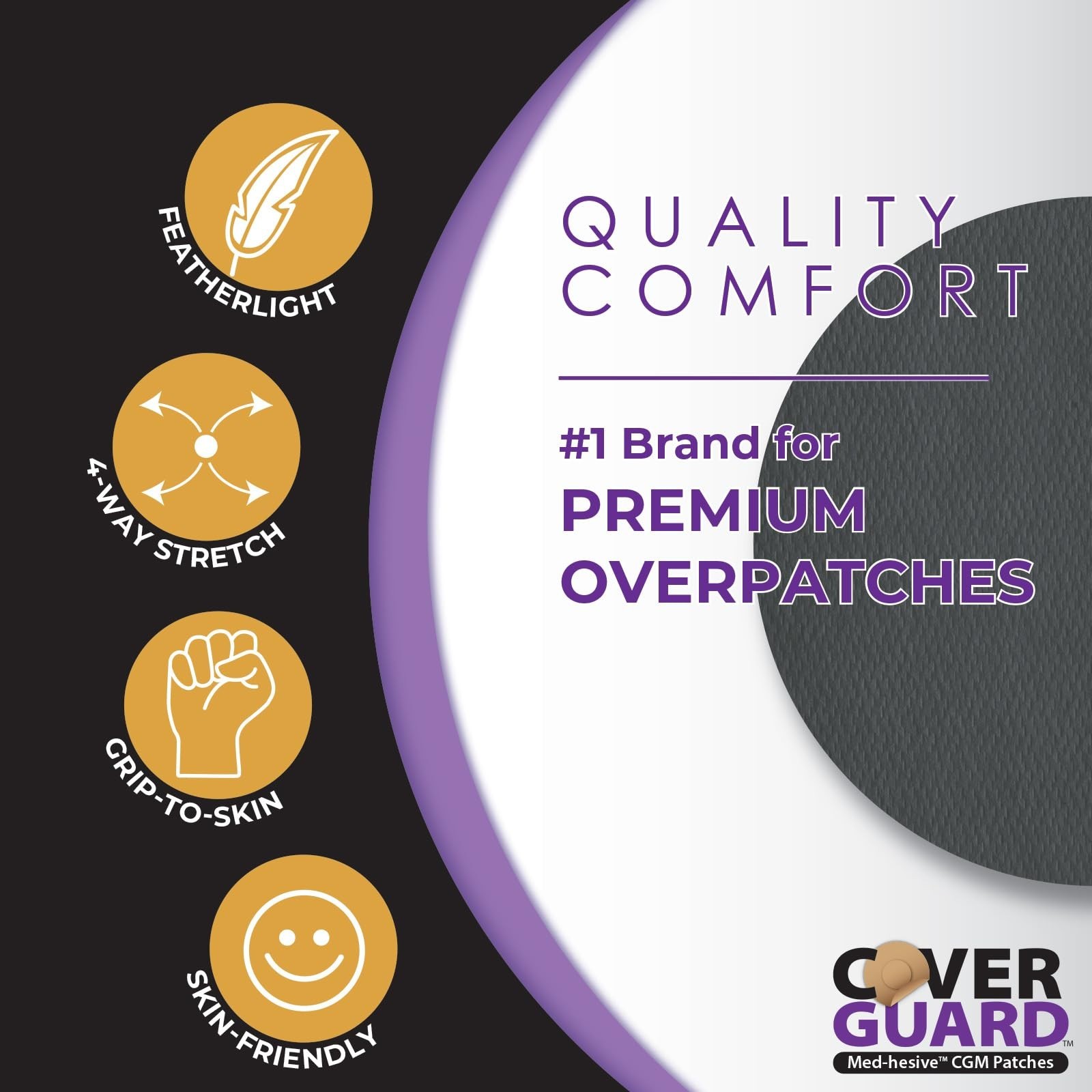 Waterproof CGM Overpatch for Freestyle Libre 3 | 25-Count | Full Coverage, Easy