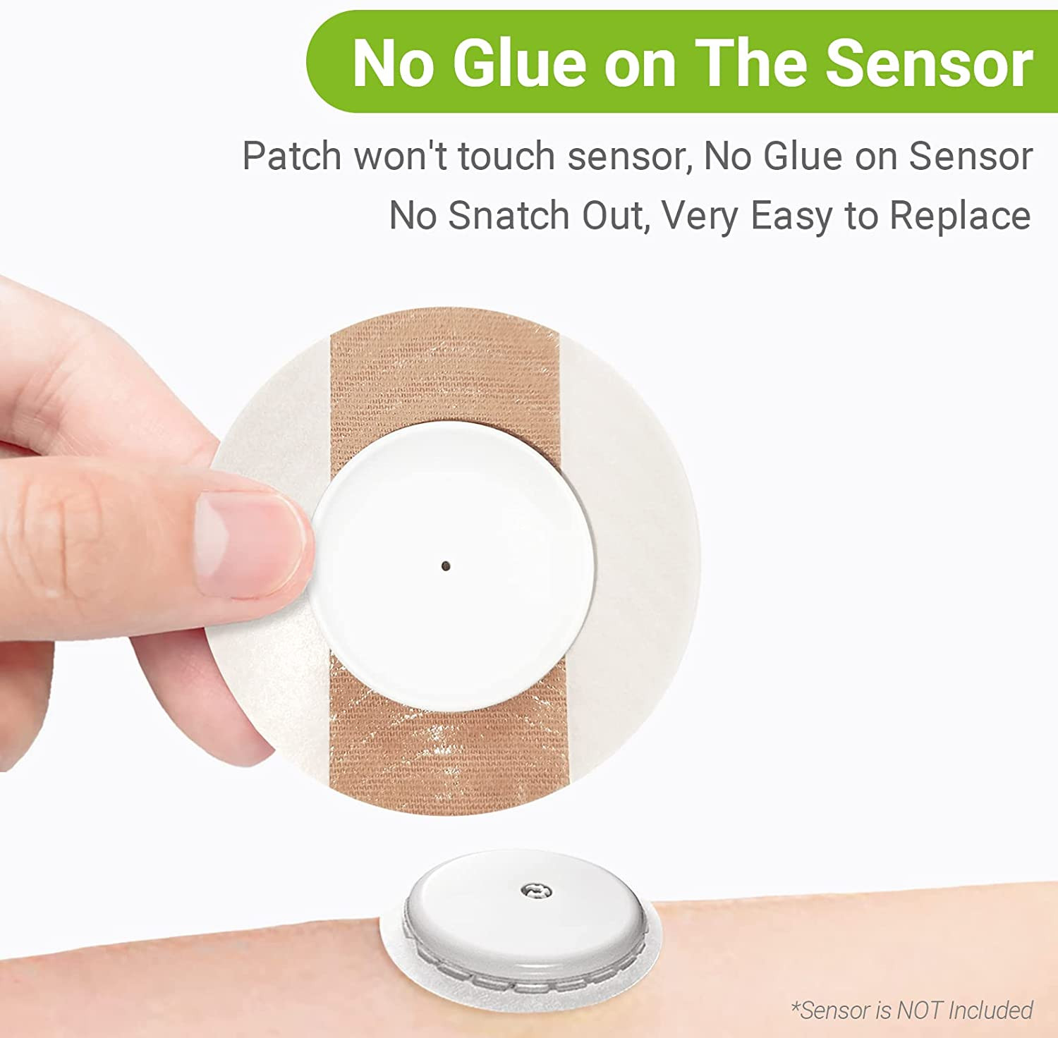 Libre 2 Sensor Covers, 25 Pack Freestyle Libre 2 & Lingo CGM Waterproof Patches,