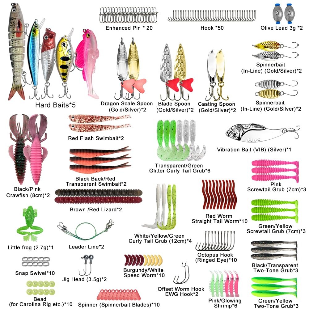 193PCS Fishing Lures Kit with Tackle Box, Freshwater 8″ L x 3″ W x H