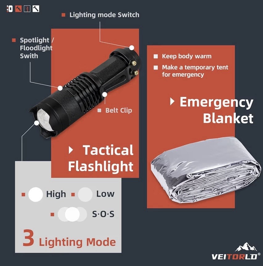 Veitorld Survival Gear and Equipment 12 in 1 Survival Kit In Hard Case W/bag