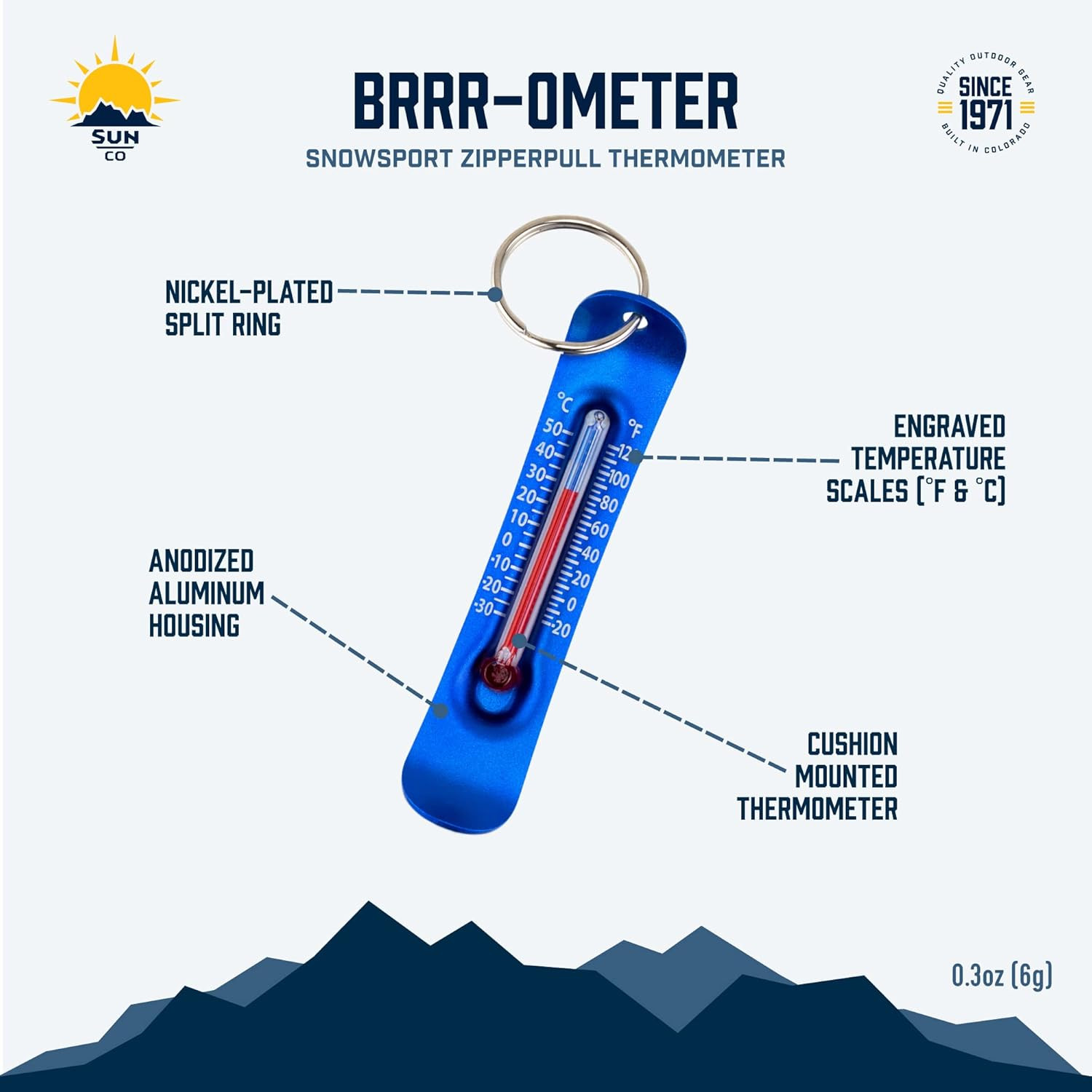 Brrr-Ometer – Snowsport Zipper Pull Thermometer for Jacket, Parka, or Backpack |