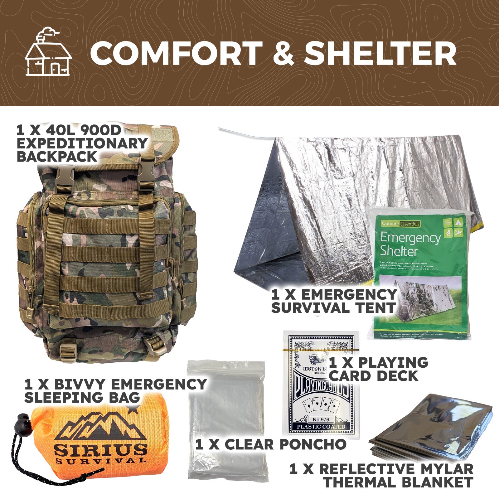 Sirius Survival 72-Hour Starter Emergency Kit, 1-Person Survival Backpack (40L)