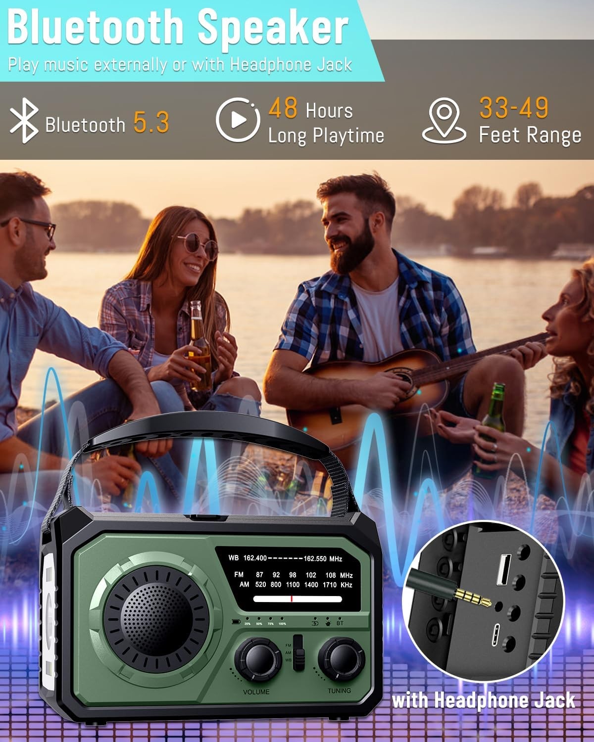 16000mAh Emergency Weather Radio, AM/FM/NOAA Weather Alert Radio Hand Crank/Sola