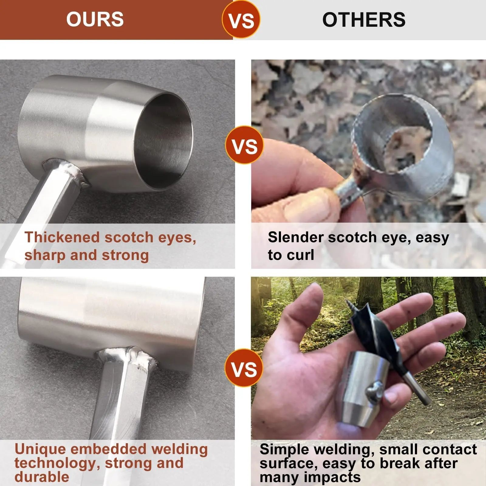 Hand Auger Drill Wood Hole Tool Bushcraft Camping Survival Wrench