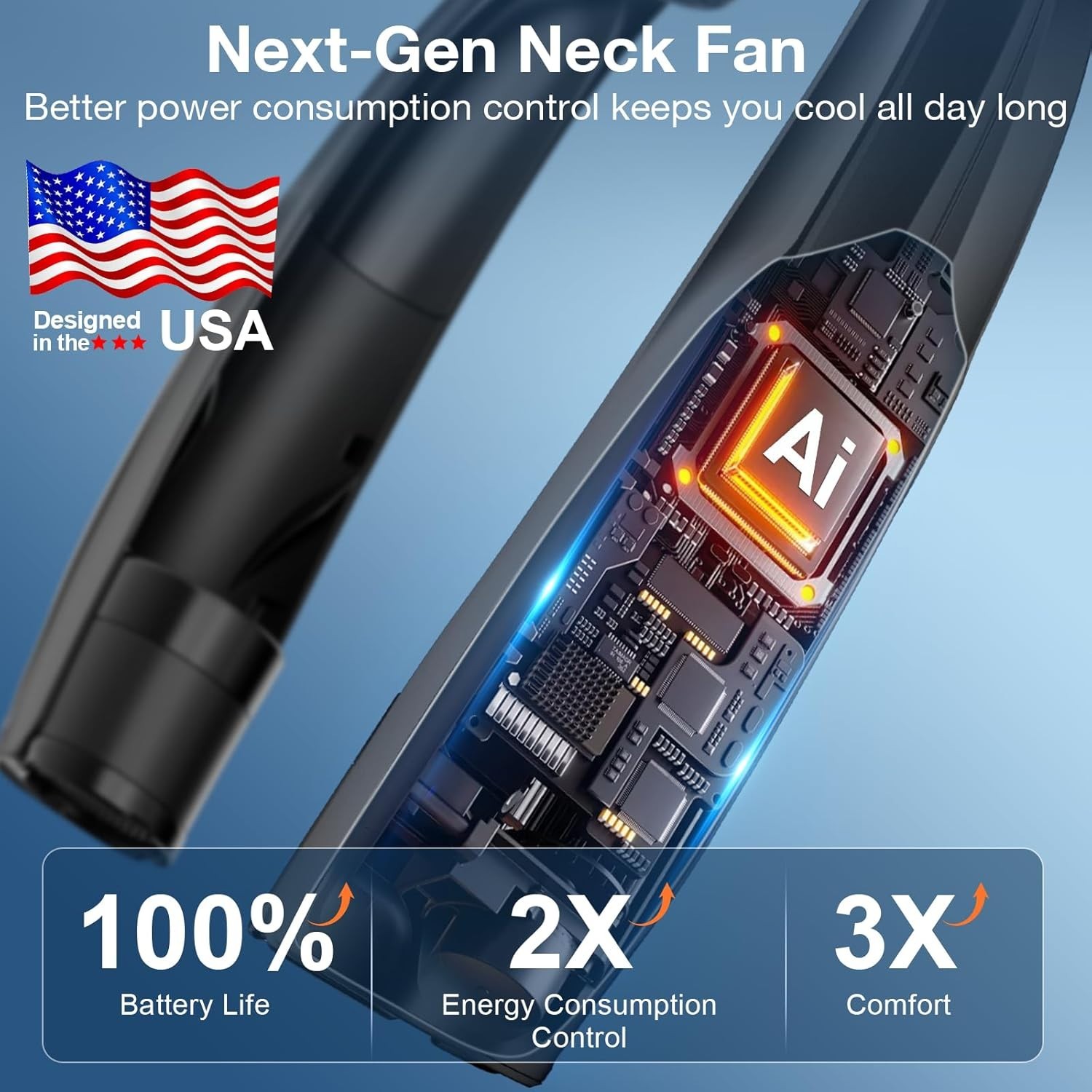 AI Neck Fan, 6 Speeds Adjustable Portable Personal Fan Rechargeable, 6000 mAh…