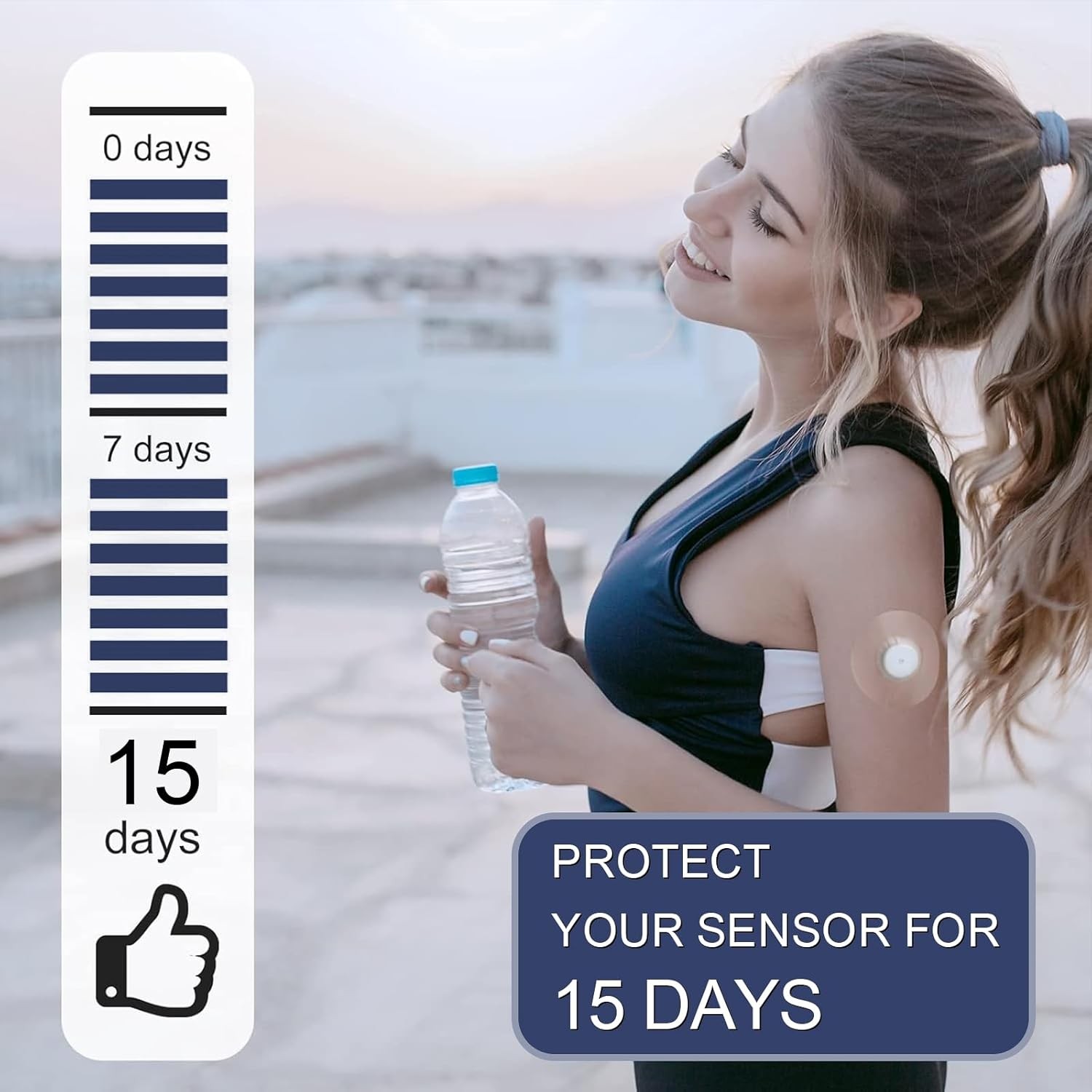 100Pcs Libre 2 Plus Sensor Covers Waterproof Freestyle Clear Adhesive Patches fo
