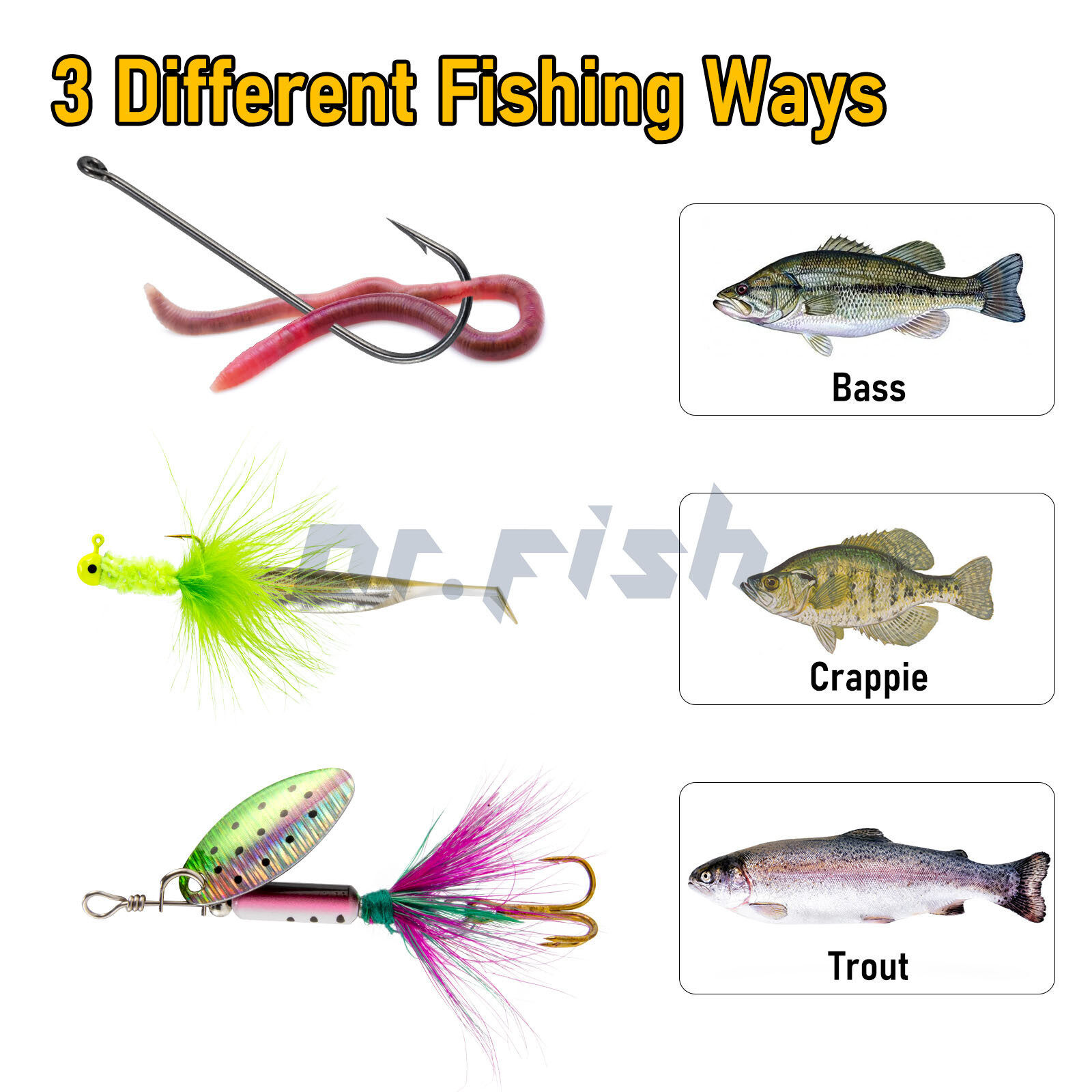 25pcs Pocket Reel Survival Fishing Kit Emergency Bug Out Bag Lead Weight Camping