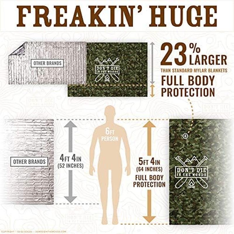 – Freakin’ Huge Emergency Blankets [4-Pack] Extra Large Thermal Mylar Space Blan
