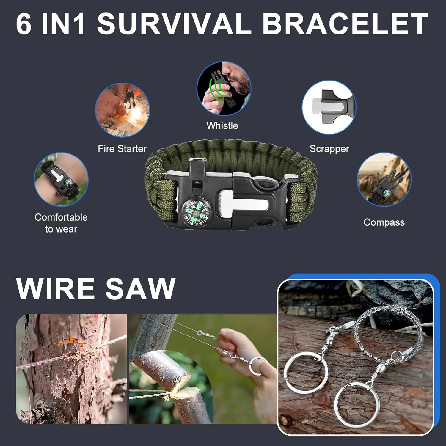 30-in-1 Survival Kit Emergency Outdoor Camping Hiking Fishing Adventure Gear Gif