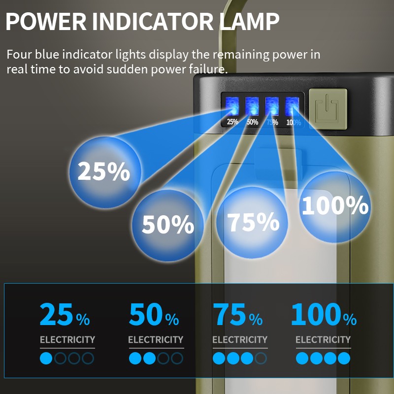 Compact Camping Lamp Multifunctional with Solar Charging & Foldable Leaves