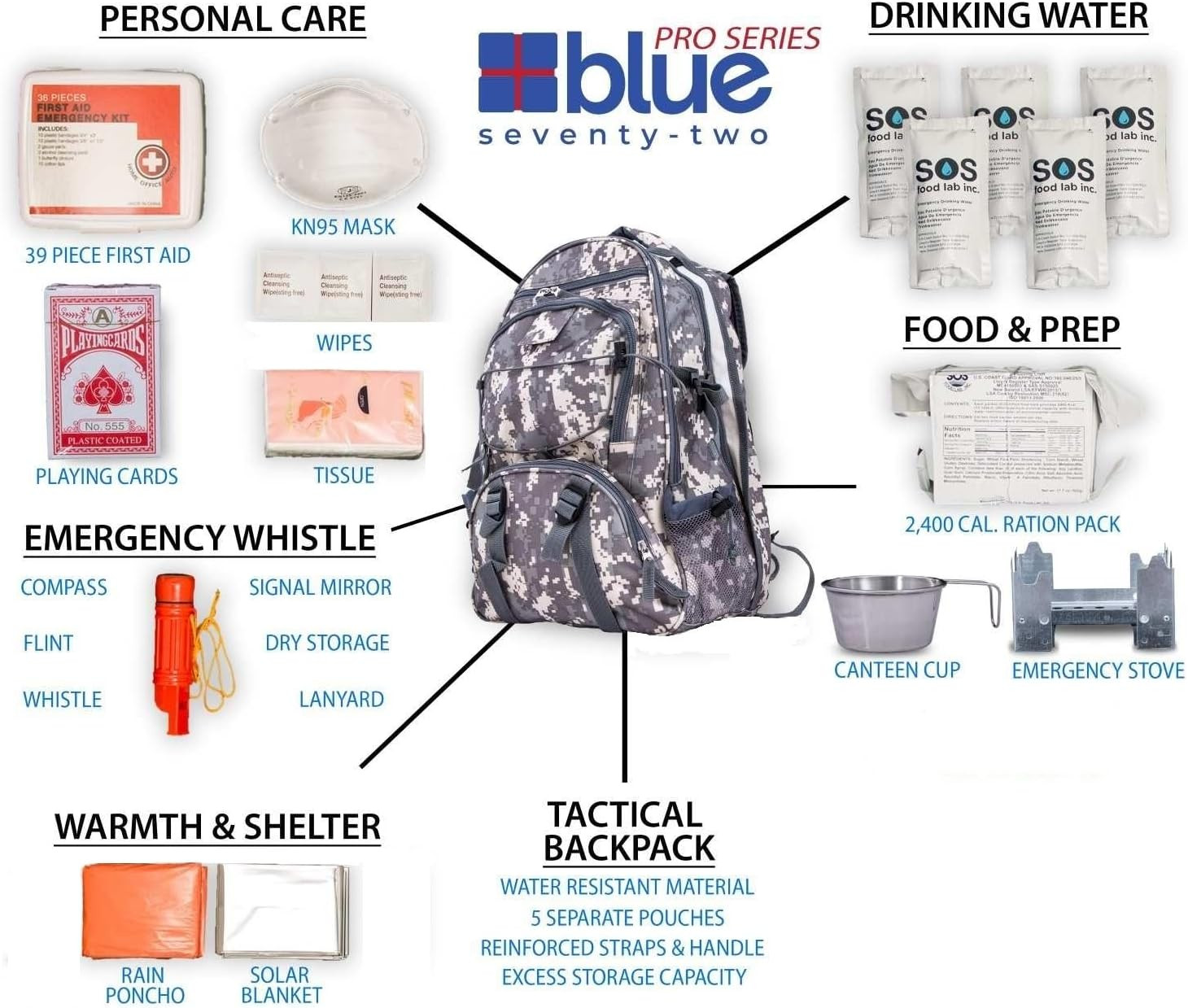 Blue Seventy-Two Pro Series Camo Emergency Survival Kit for 1 Person