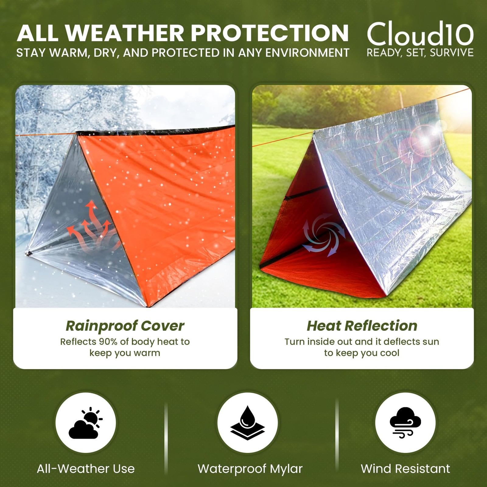 Cloudten Emergency Tent Lightweight 2 Person Survival Tent Multi-Function