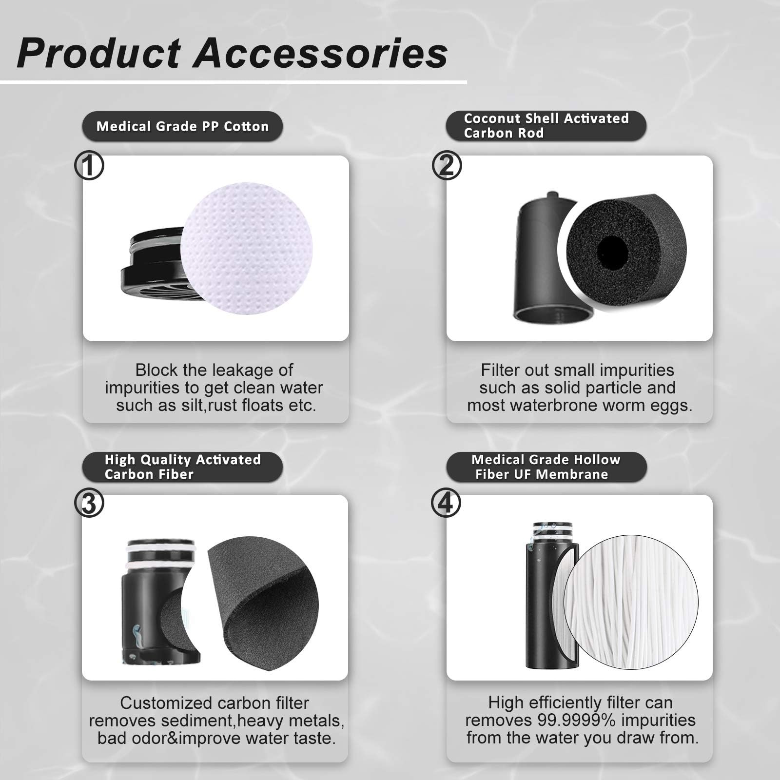 Water Filter Outdoor Survival Portable with Pump for Camping Hiking Trekking …