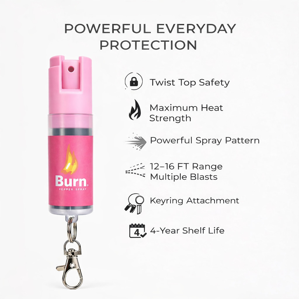 2 Pack Burn Pepper Spray Keychain Police Strength OC 0.5oz Self Defense Pink