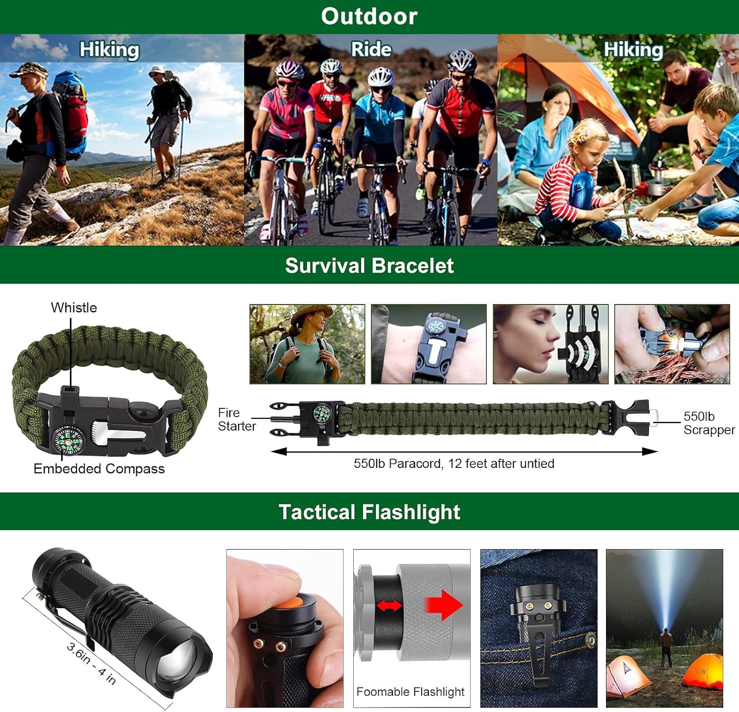 Gifts for Men Dad Husband Teenage Boy, Survival Kit 28 in 1, Survival Gear To…