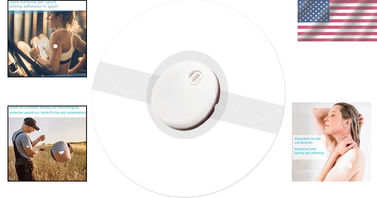 Freestyle Sensor Covers 20 Pack – Waterproof, No Glue in Center, Lasting 14 Days