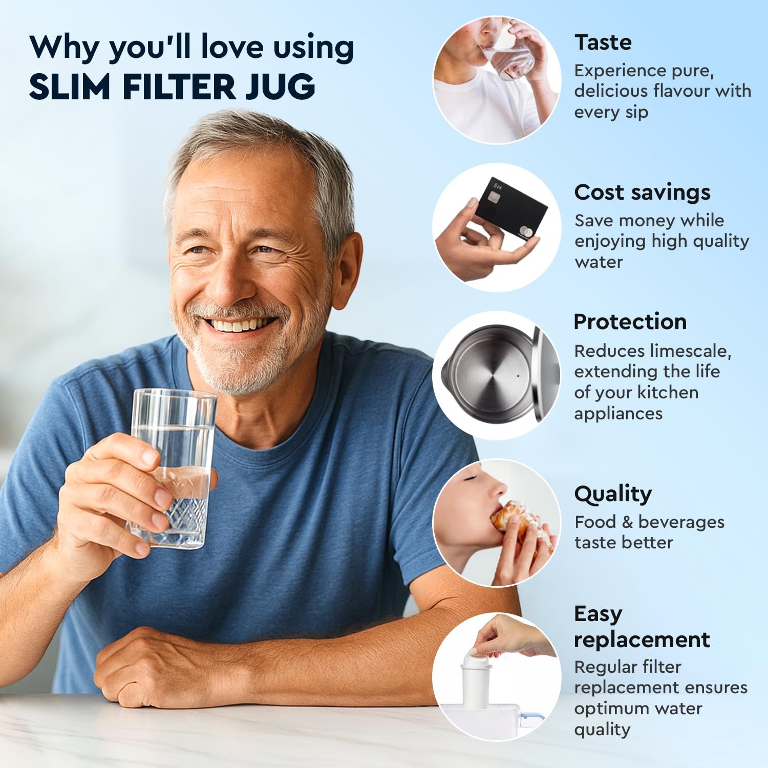 Slim Water Filter Jug, Capacity 3.5L, Reduces Chlorine and Limescale, Com…