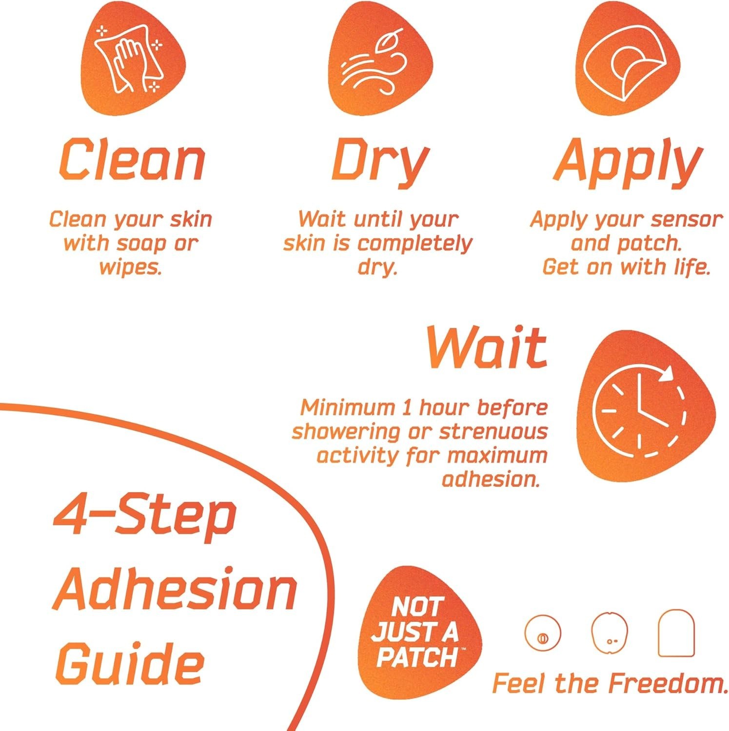 Hypoallergenic 20 Pack Freestyle Libre 2 Sensor Covers – Secure & Breathable