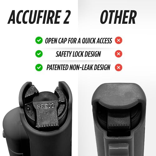 AccuFire 2 – Laser Sight Pepper Spray Self Defense – 20% Smaller Black 2 Pack