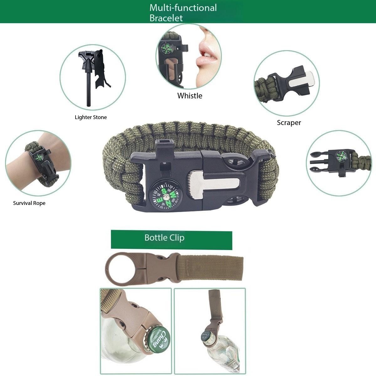 12-in-1 Survival Gear Kit: Perfect Christmas Birthday Gifts for Men Dad Husband