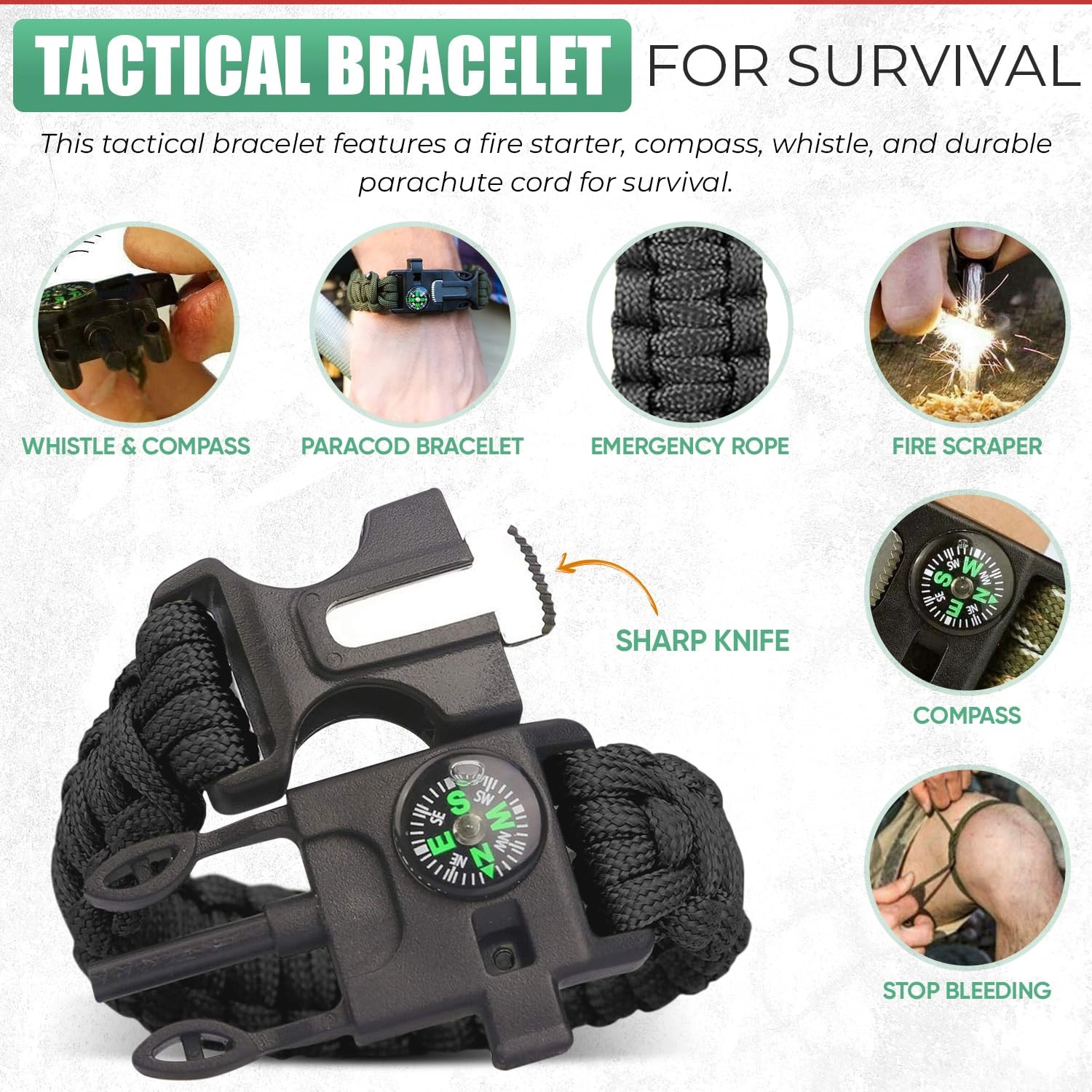 Alertoa Survival Kit – Survival Gear And Supplies Camping Gear 75-Piece 18-In-1