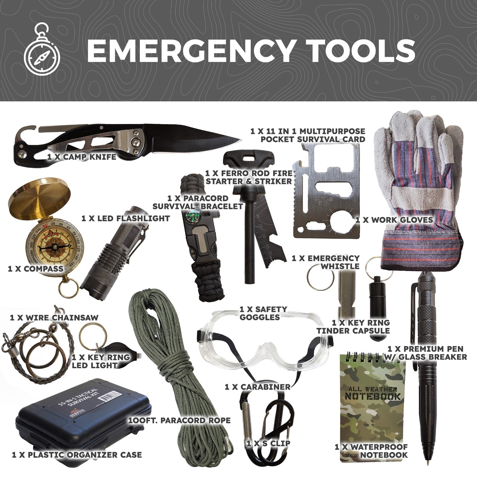 Sirius Survival 72-Hour Starter Emergency Kit, 1-Person Survival Backpack (40L)