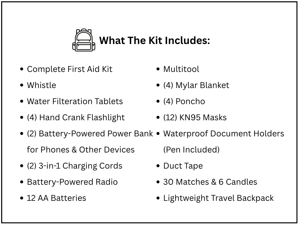 Emergency Preparedness Kit (4 people), for Earthquake, Wildfire, Flood