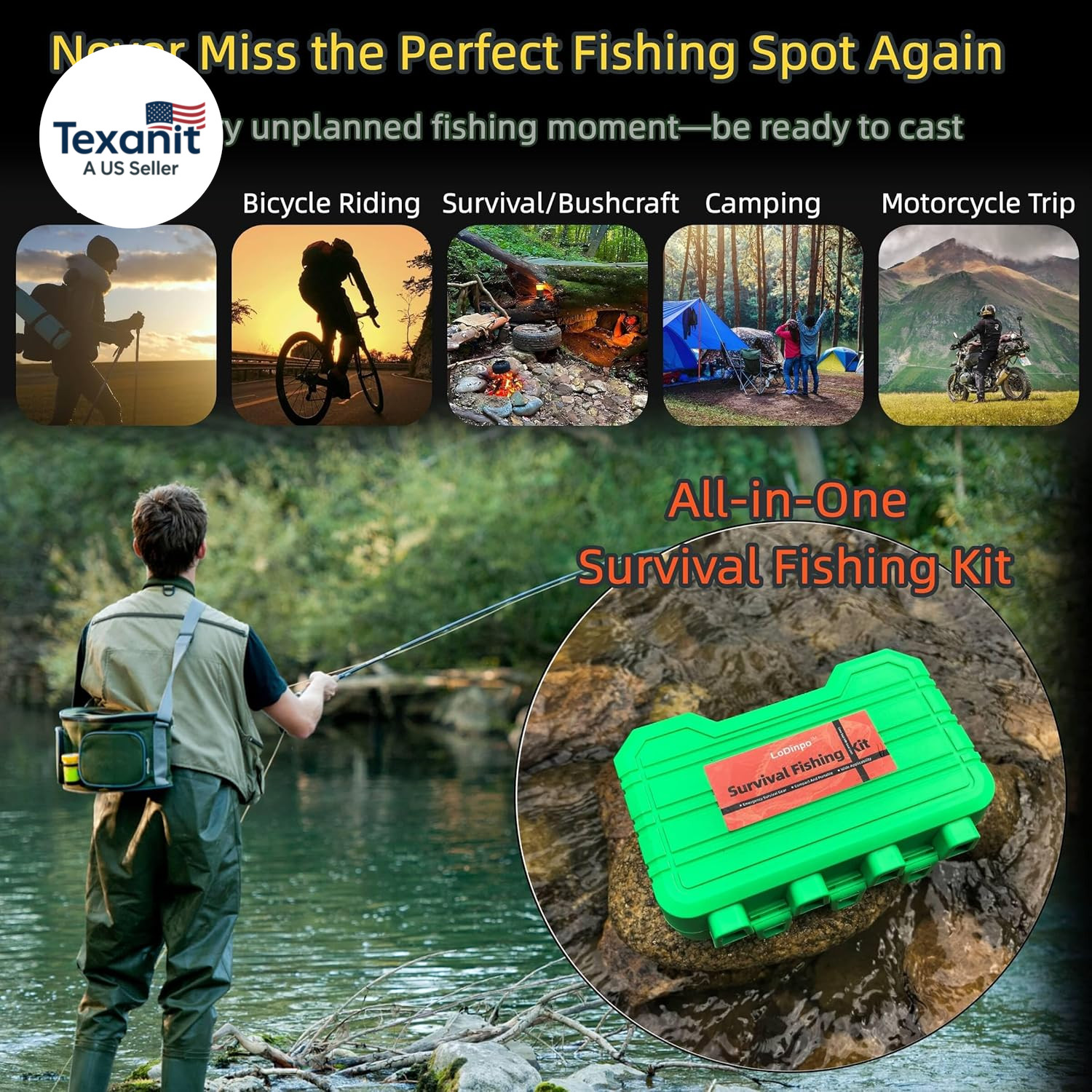 Mini Survival Fishing Kit–Compact Emergency Fishing Gear for Camping,Hiking,Bush