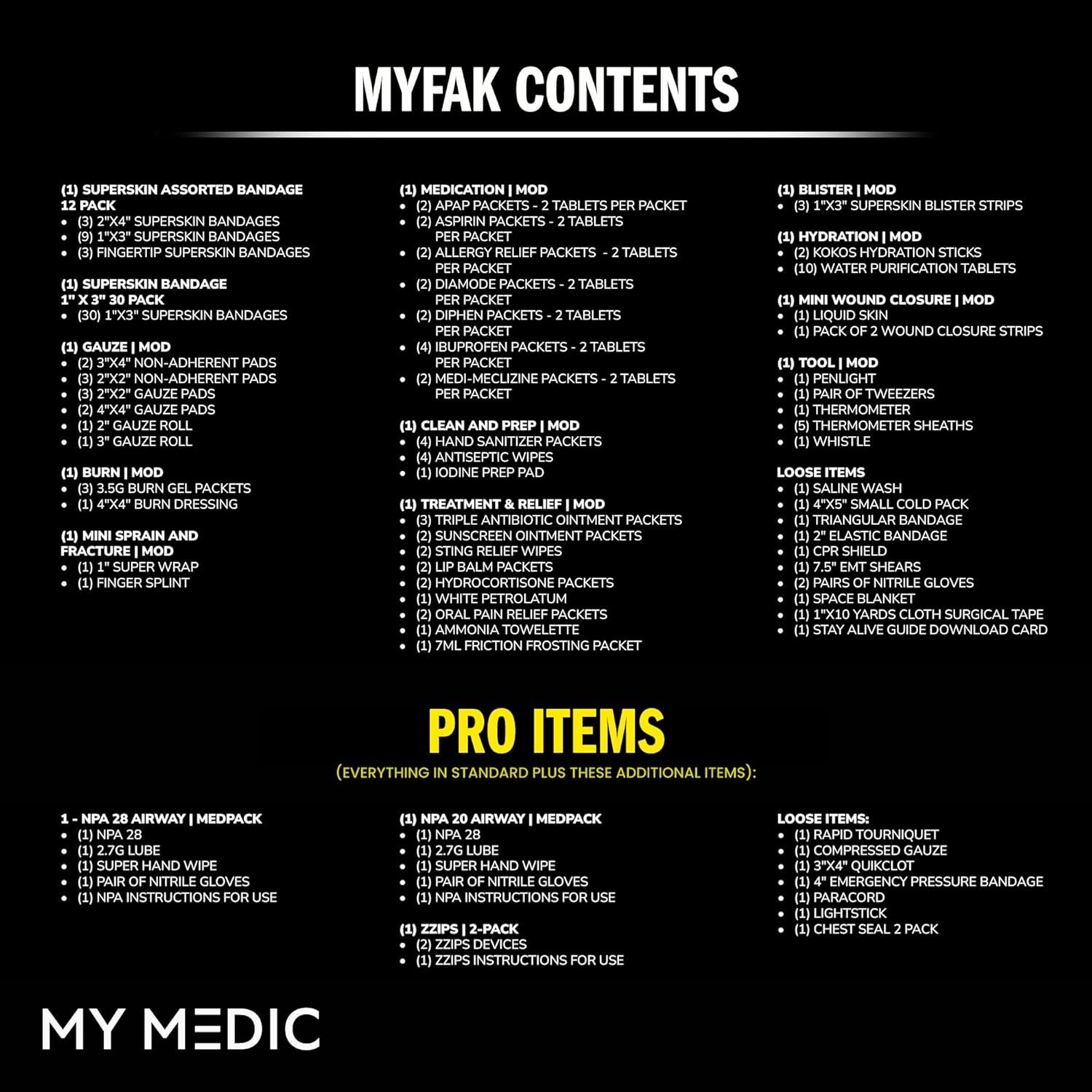 Trauma Kit First Aid Kit with Tourniquet MyFAK PRO HSA FSA Items Premium Medical