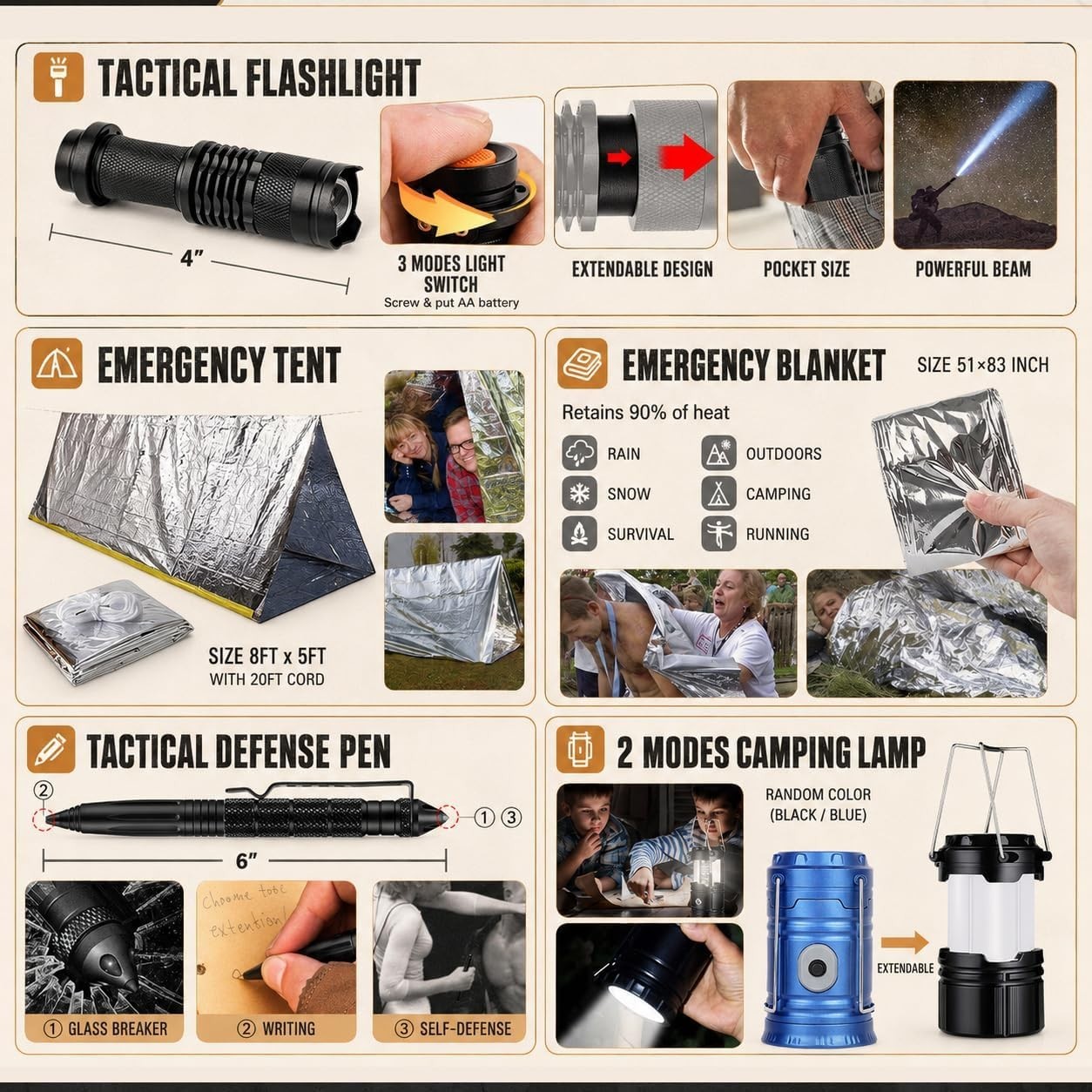Modular 250-Piece Survival Kit with First Aid Supplies for All Emergencies