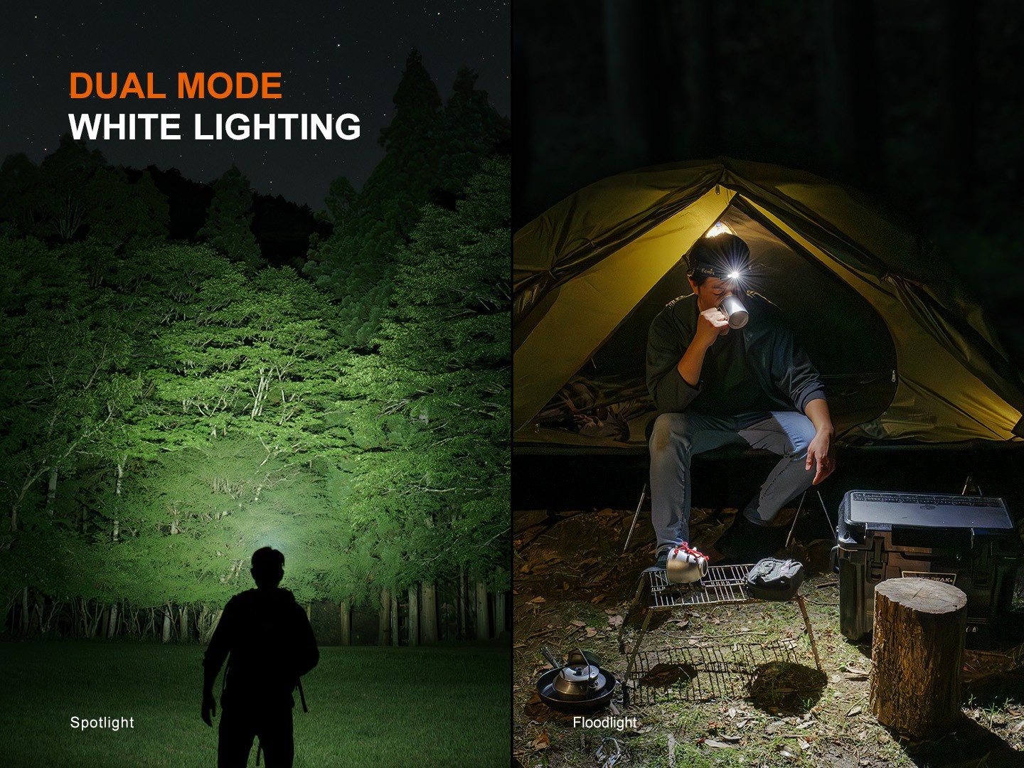 Fenix HM55R 1200 Lumen Lightweight Rechargeable Running Headlamp (Black)