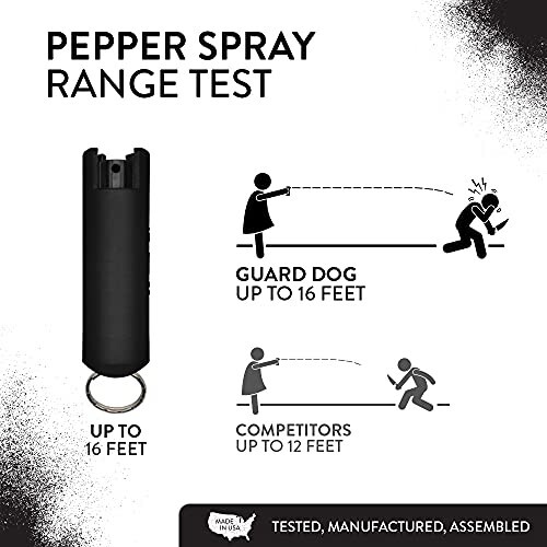 Quick Action Pepper Spray Hard Case with belt clip | 8 Pack