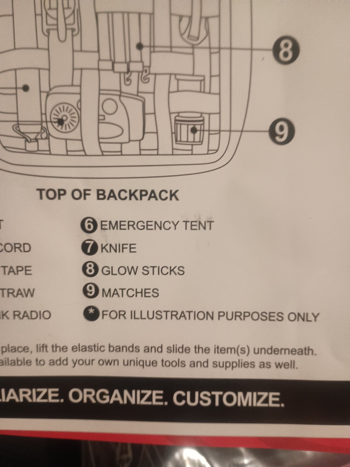 Surviveware 72-Hour Emergency Preparedness Survival Backpack, Stocked For 2