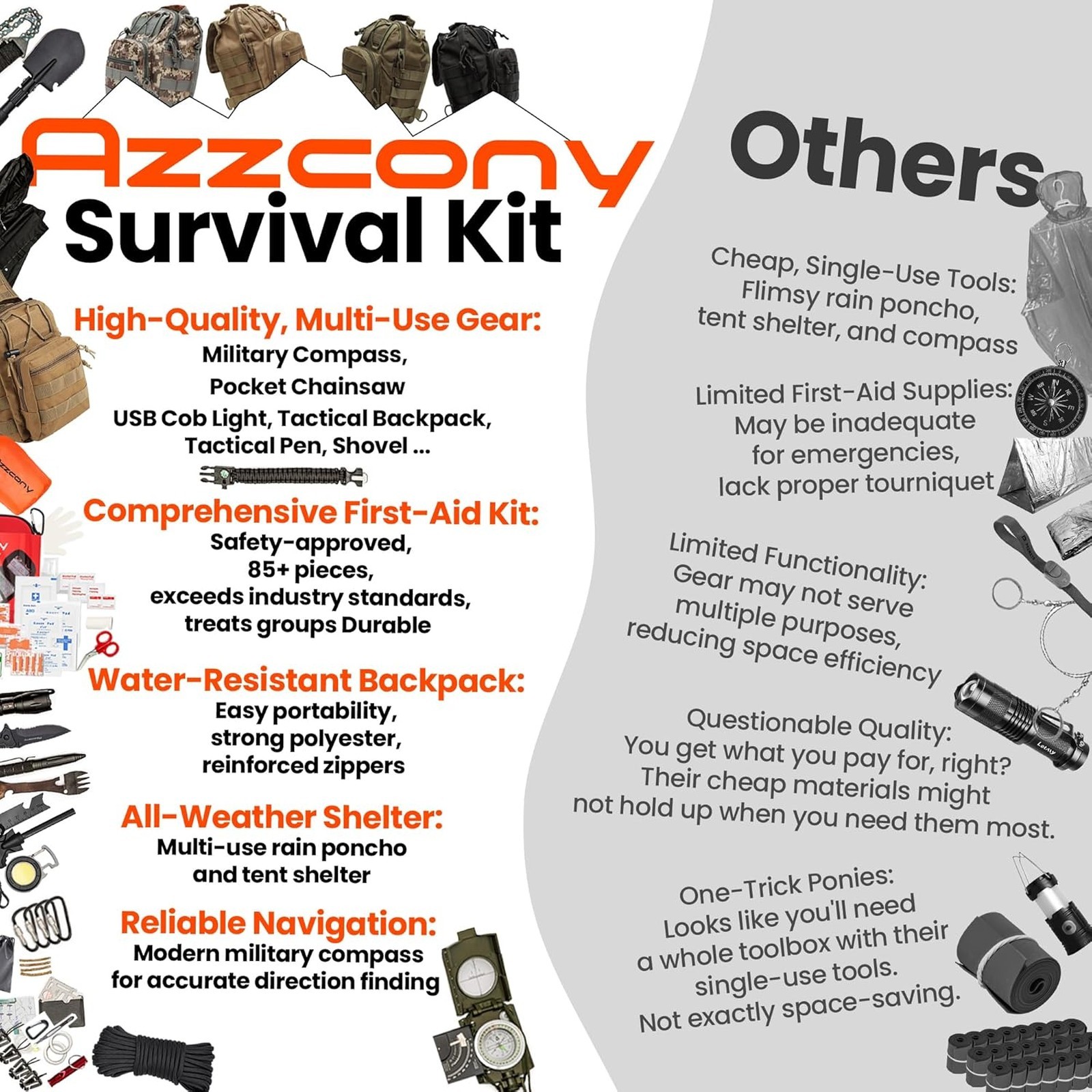Camping Survival Kits