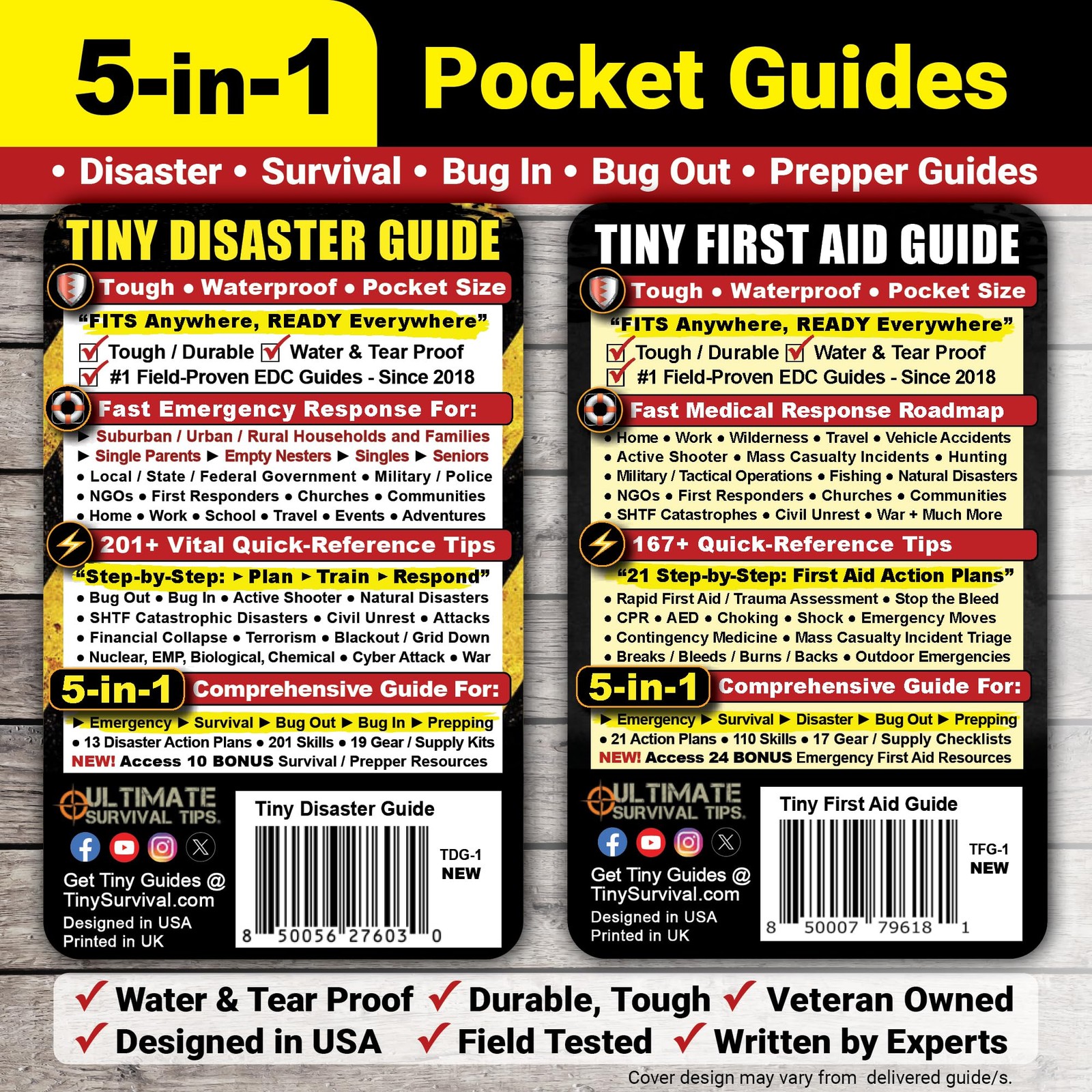 Tiny First Aid & Disaster Guide Set – Pocket Emergency Preparedness Handbooks…