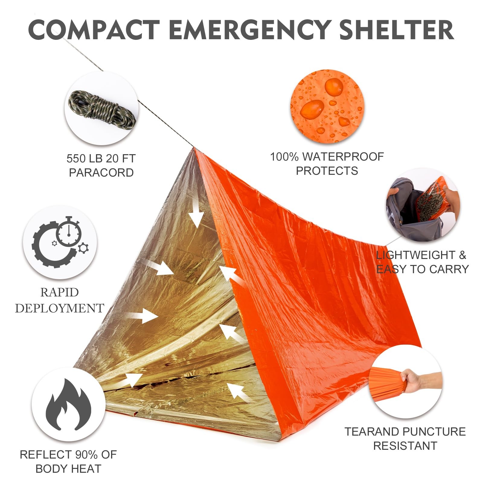 Emergency Survival Tent Shelter- 2 Person Mylar Emergency Tube Tent Survival Kit