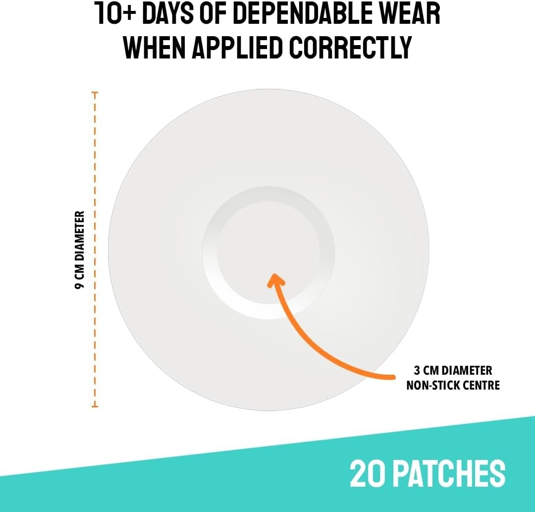 Ultra-Strong Freestyle Libre 2 Patches – 10-14 Days
