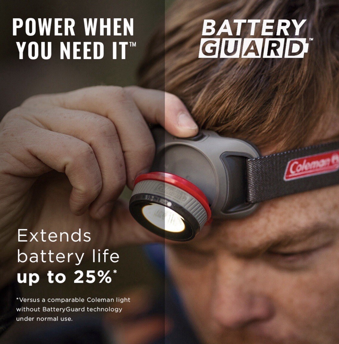 Brand New Original-Coleman 200 Lumes Headlamp Camping, Hiking