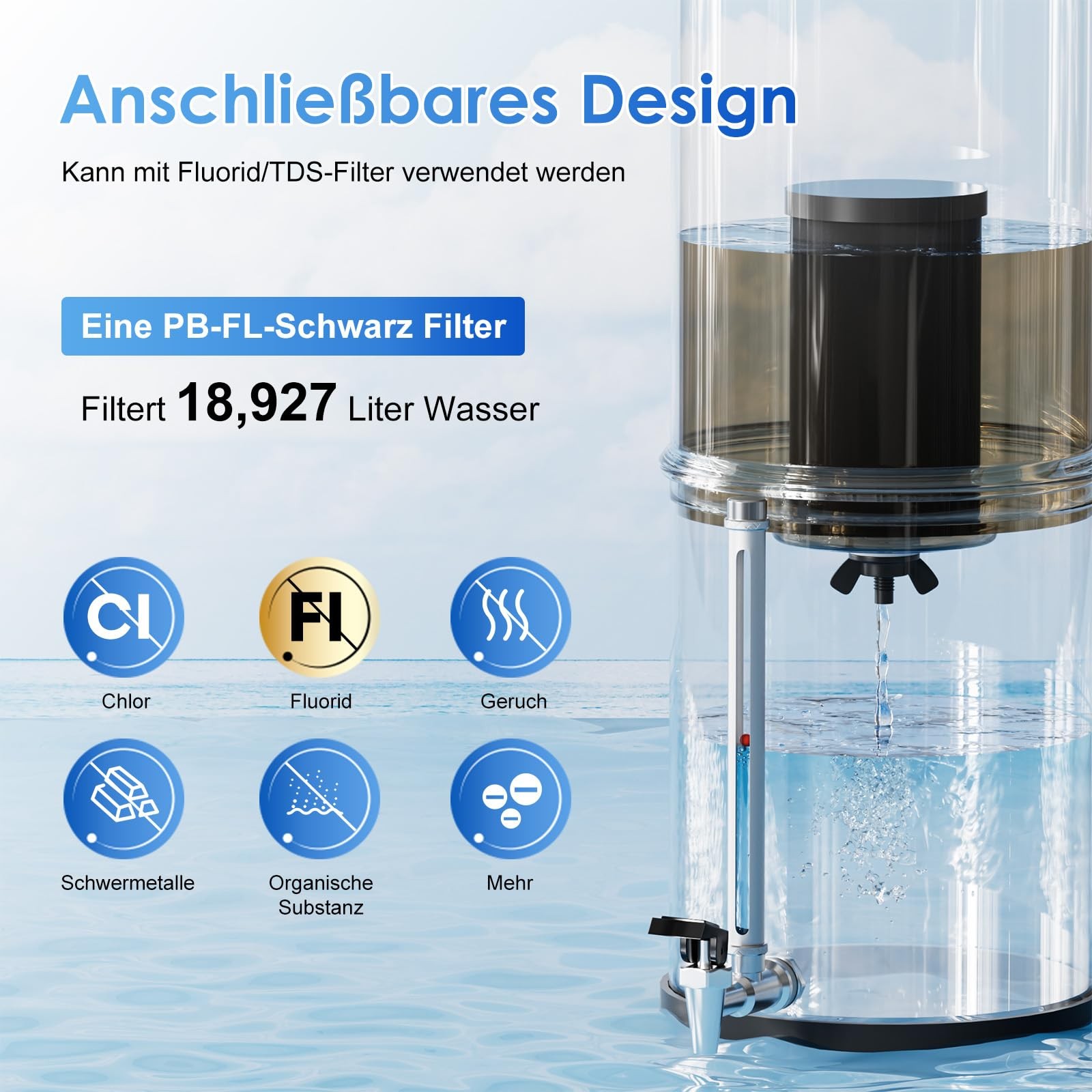Portable Gravity Water Filter 3.8L – 4 Stage Filtration System 0.01 μm with W…