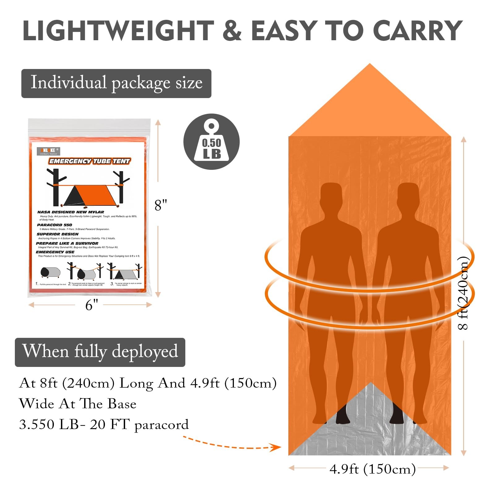 Emergency Survival Tent Shelter- 2 Person Mylar Emergency Tube Tent Survival Kit