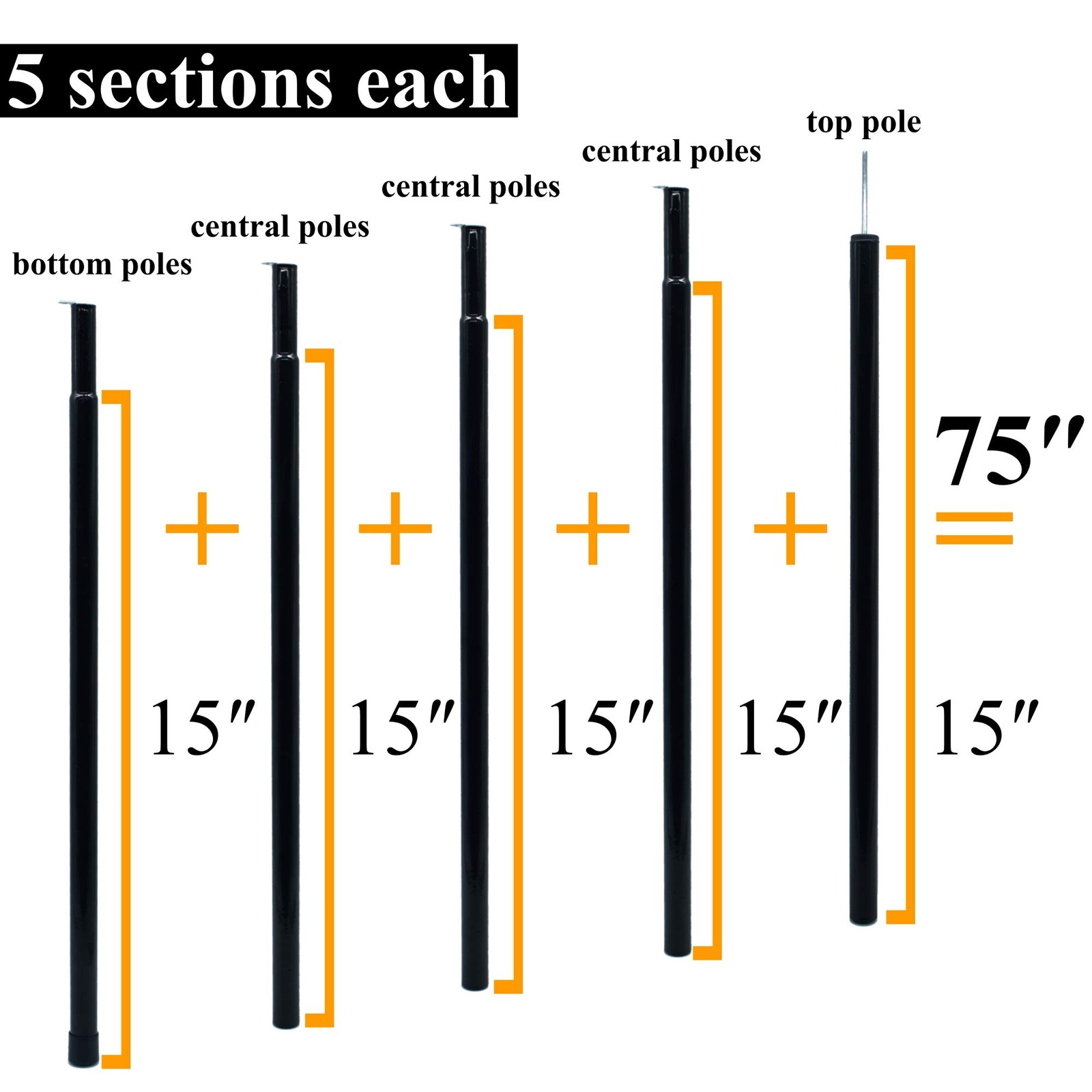 BATDIYOW Adjustable Tent Poles Steel Rods for Tarp Canopy 15IN-75IN, Black