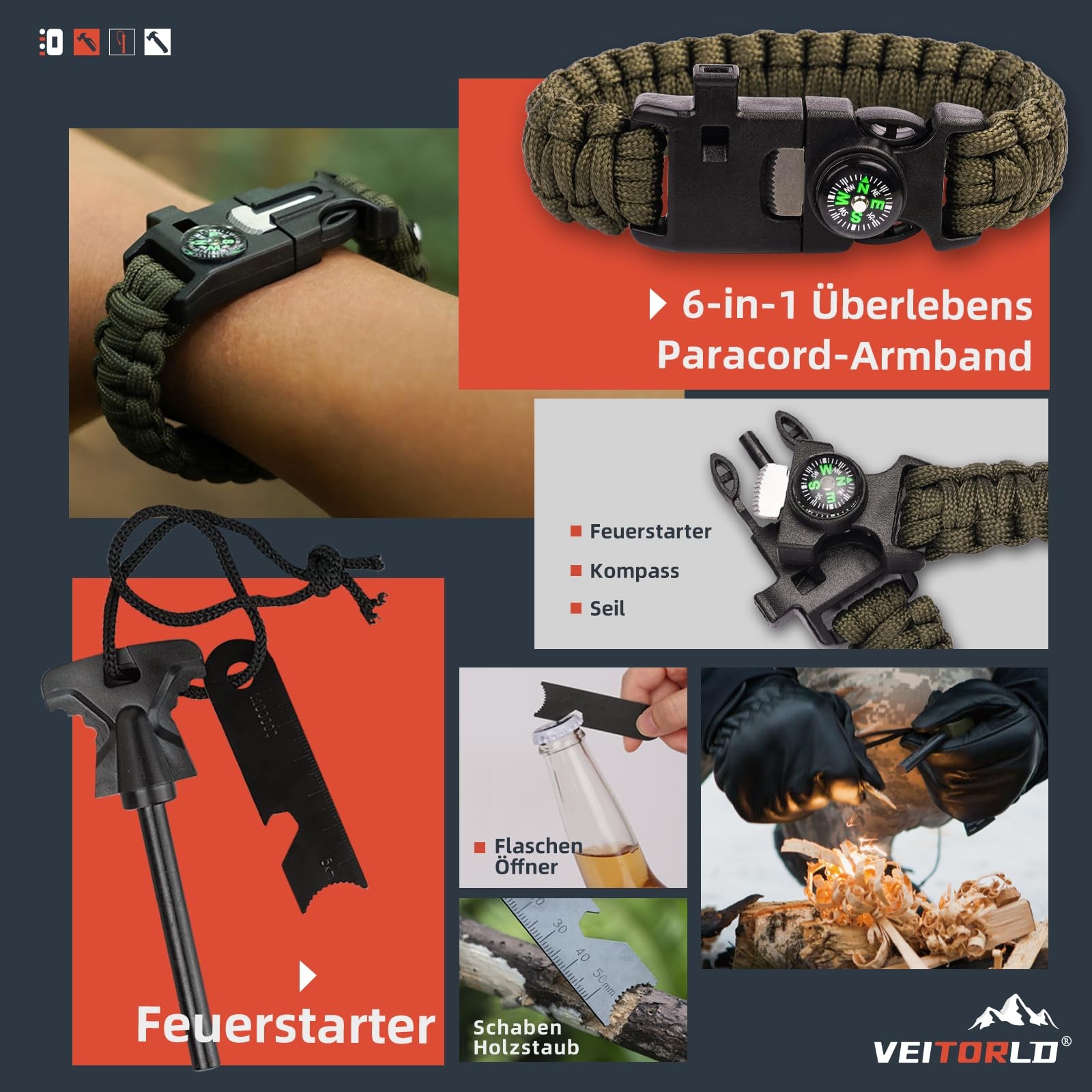 Survival Kit Gifts for Men Cool Birthday Present Ideas for Boyfriend…