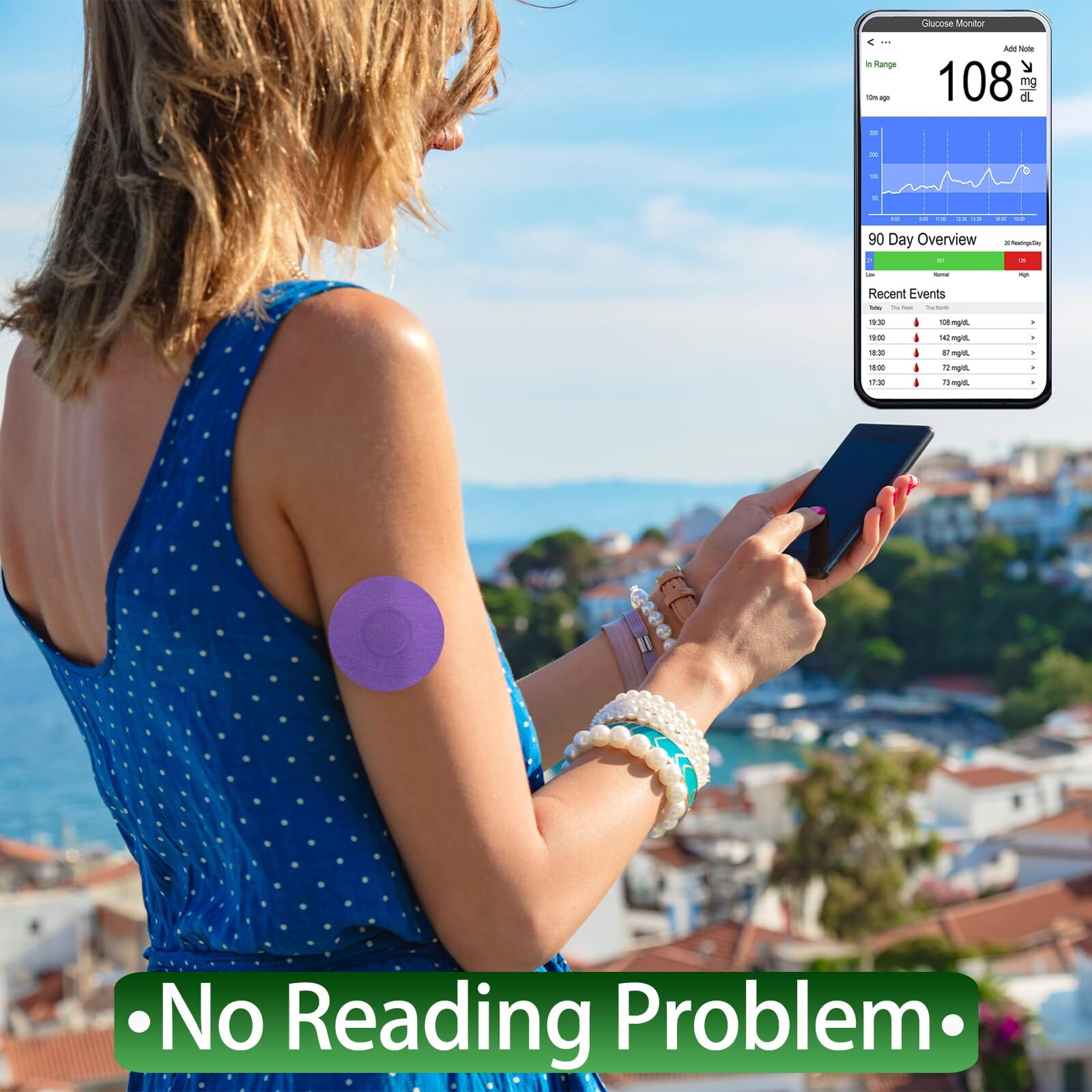 Waterproof Libre 3 Sensor Covers, 20Pack Freestyle Adhesive Patches for Libre 3.