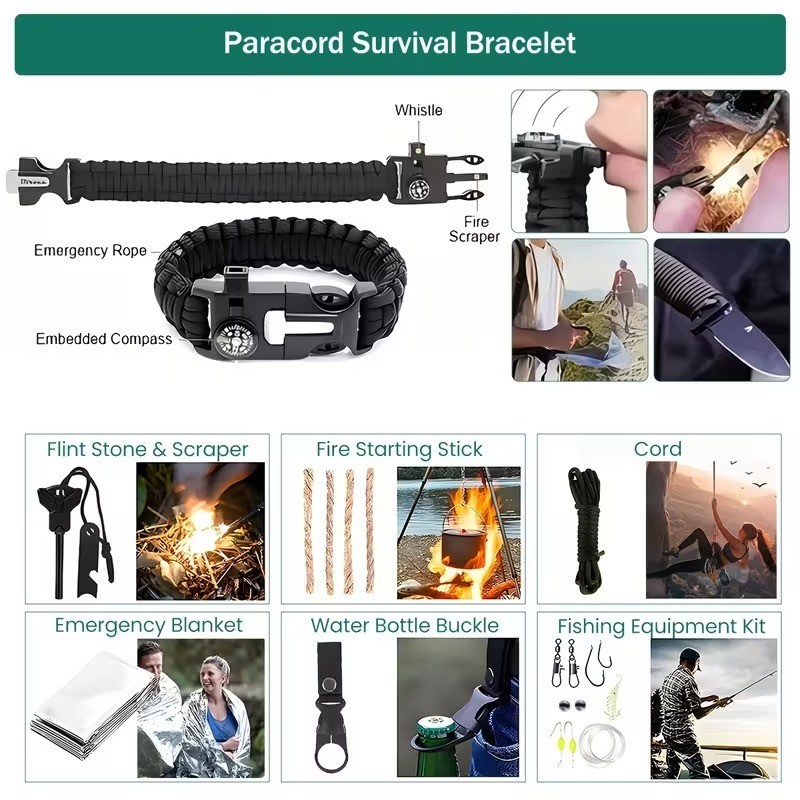 Emergency Survival Prepper Kit First Aid Bug out Military 194 Pieces Set -BLACK