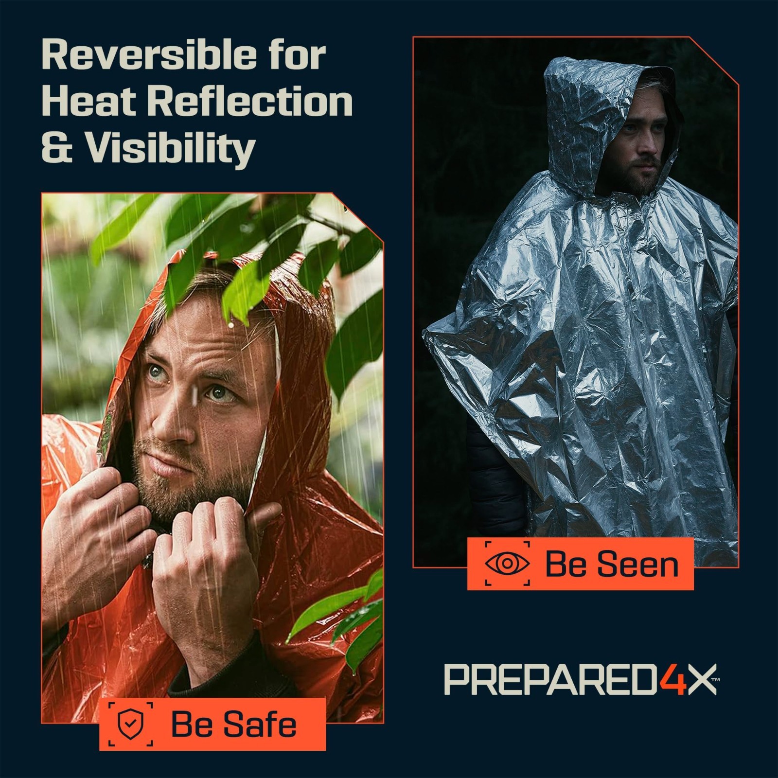 Emergency Mylar Poncho with Hood – Lightweight, Compact Survival Rain Gear for H
