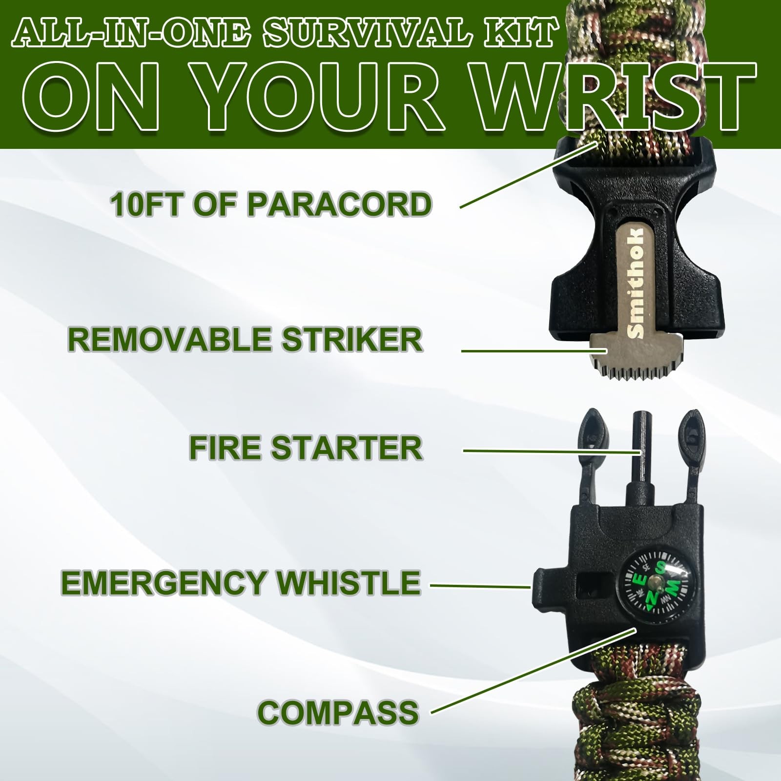 Smithok Paracord Survival [9 inches – 11.2 inches], Muti-color