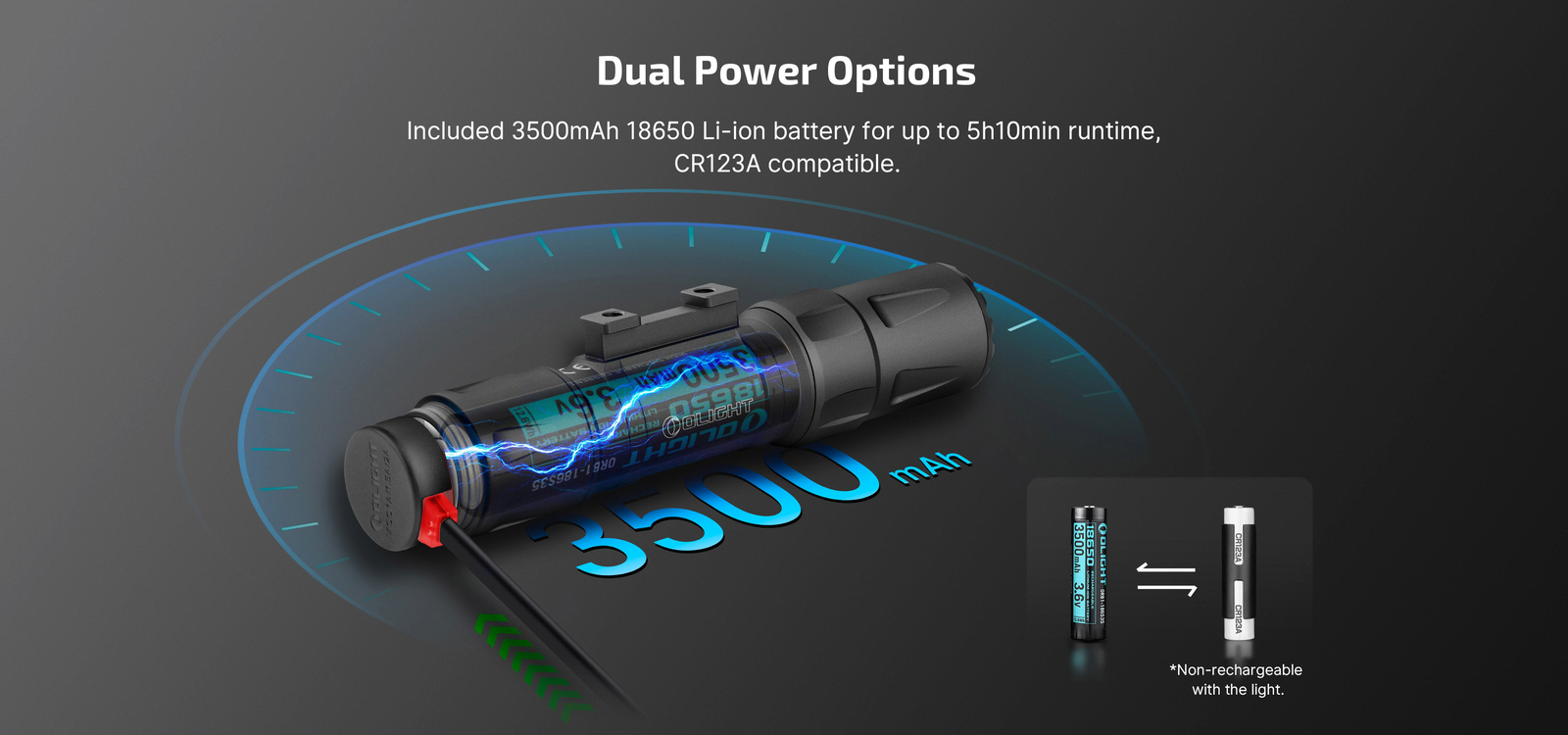 Olight Odin S 1500 Lumen Rechargeable Rail Mount Flashlight (Picatinny Mount)