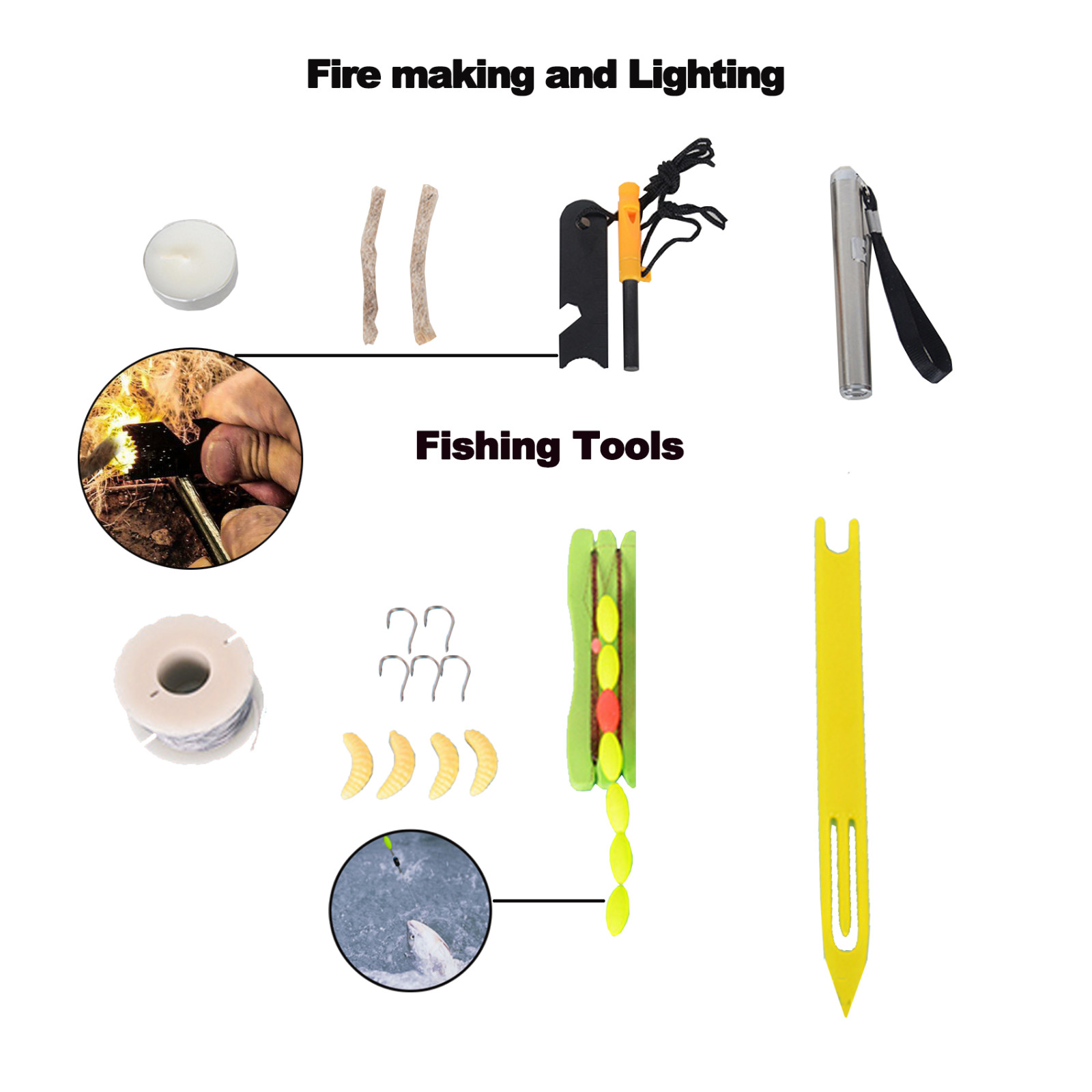 Outdoor Emergency Survival Gear Kit Camping Hiking Survival Gear Tools Kit